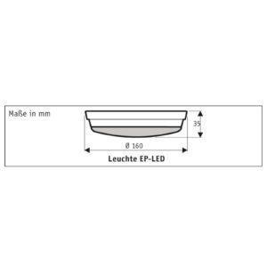 Prisadené LED pre Eco Plano II